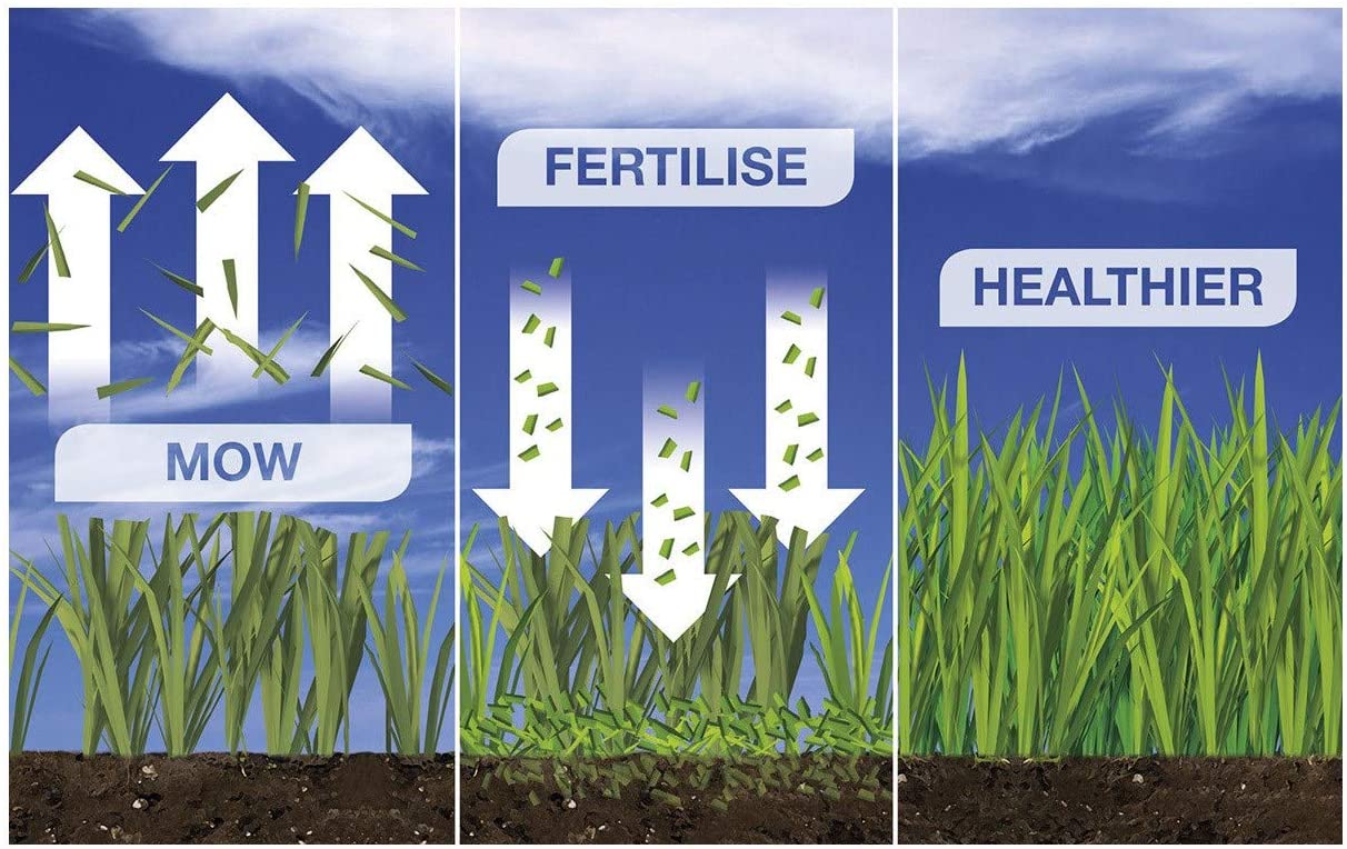 500 GO Robotic Lawn Mower