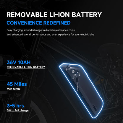 26 Inch Adult 3 Wheel Electric Tricycle with Basket, Fat Tires,7 Speeds,350W Powerful Motor, 36V 10Ah Removable Battery Dark Gray