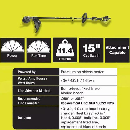 40V Brushless 20 in. Walk Behind Self Propelled Mower String Trimmer Leaf Blower with (2) Batteries and (2) Chargers