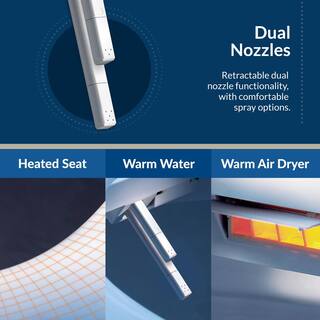 USPA 6800 Luxury Electric Bidet Seat for Elongated Toilets in White USPA6800-E