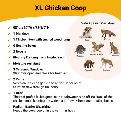 OverEZ XL Chicken Coop - Up to 20 Chickens