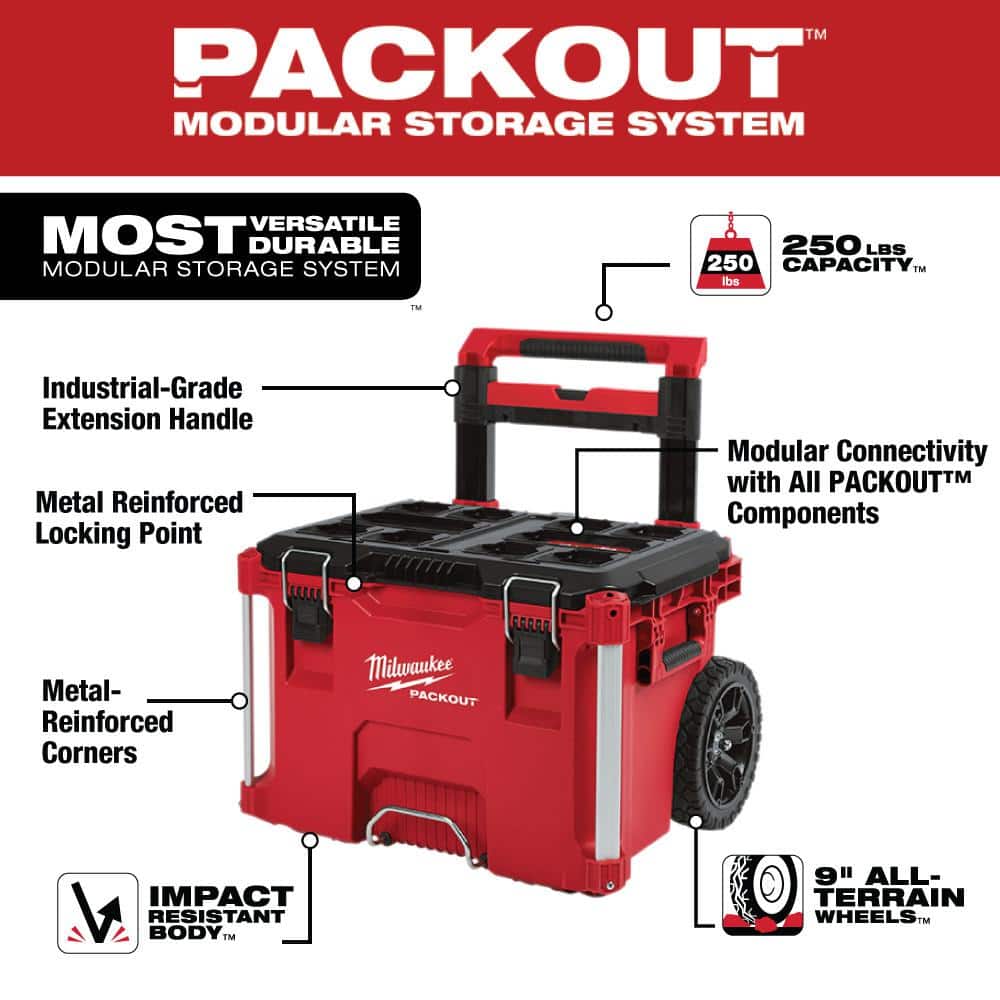 PACKOUT 22 in. Rolling Tool Box, 22 in. Large Tool Box and 22 in. Medium Tool Box 8426-8425-8424